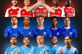 Kaiyun中国官网-国际比赛日英超传出新动向；费城76人临场应变；管理层表态：目标明确；纪律约束更严格的简单介绍