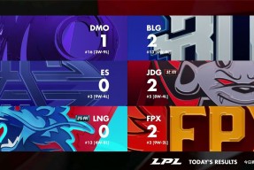 Kaiyun开云中国官网-FPX引发争议！，Doinb官方宣布出色发挥新规气势如虹延续的简单介绍